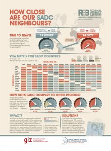 uni-visa infographic twitter